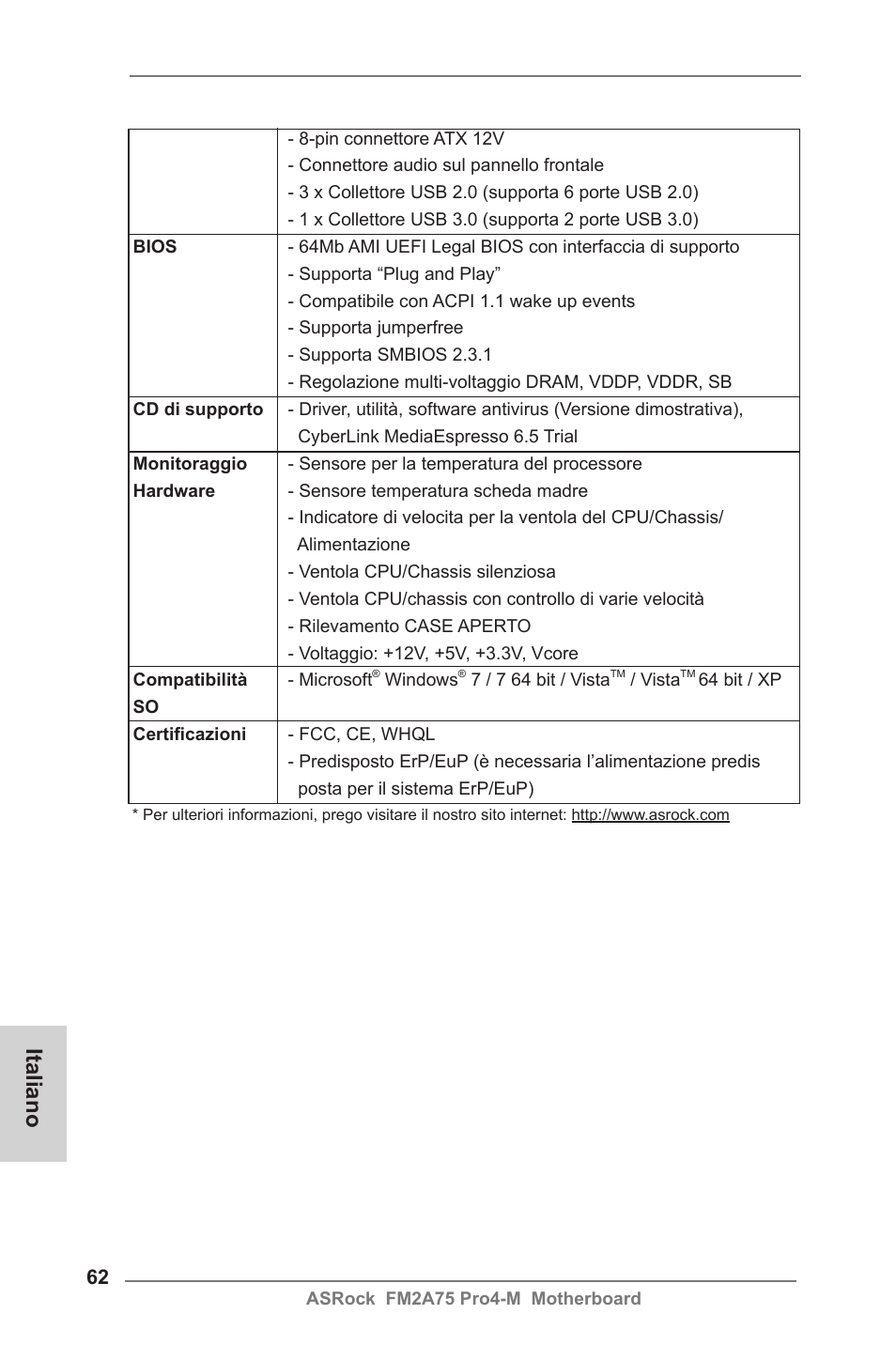Italiano | ASRock FM2A75 Pro4-M User Manual | Page 62 / 164