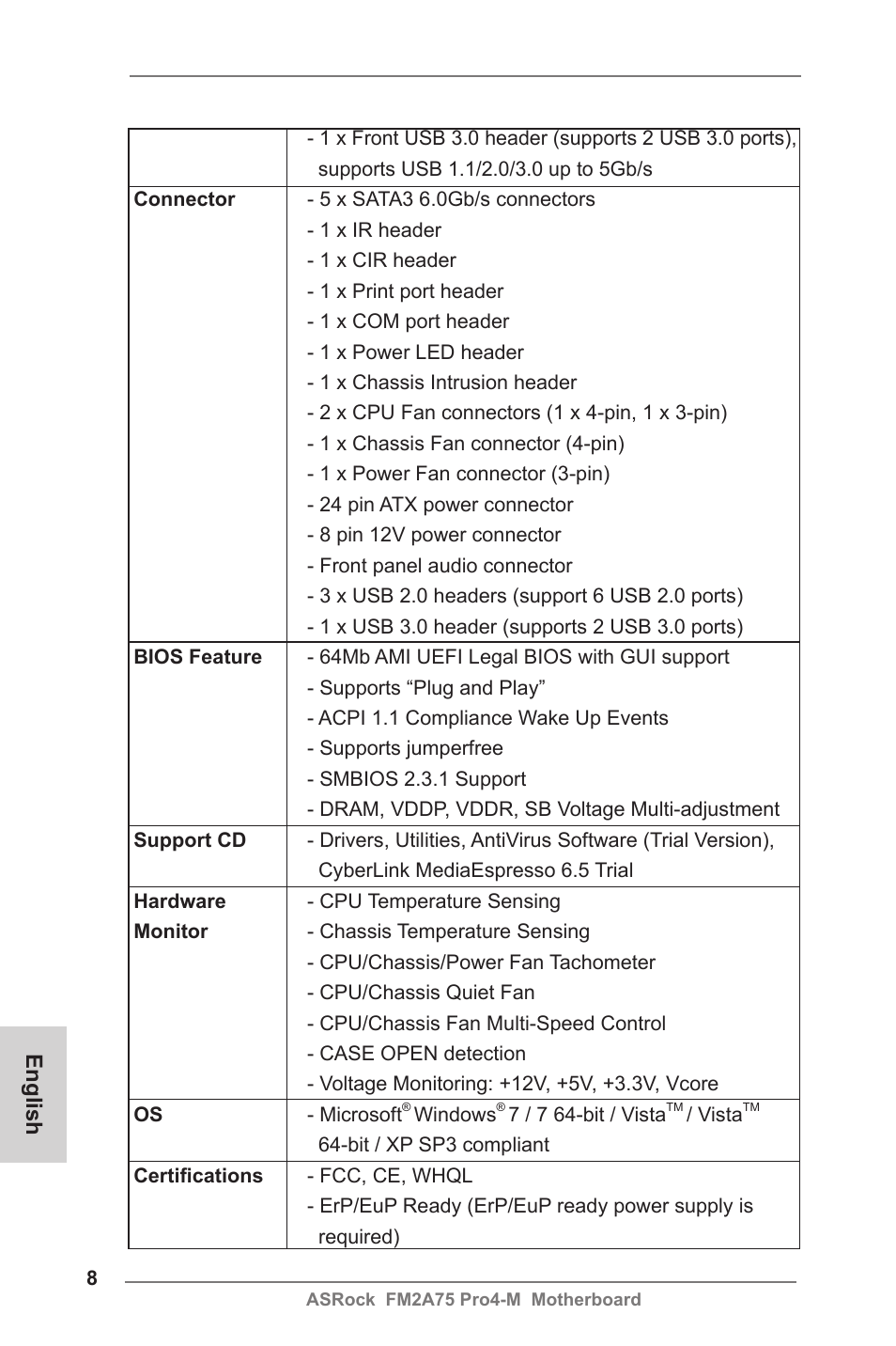 ASRock FM2A75 Pro4-M User Manual | Page 8 / 164
