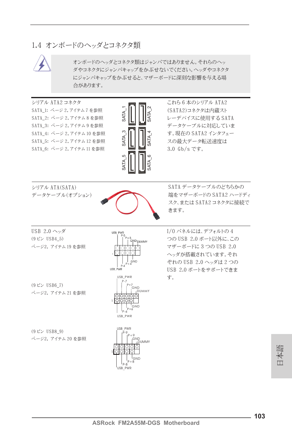 4 オンボードのヘッダとコネクタ類, Asrock fm2a55m-dgs motherboard | ASRock FM2A55M-DGS User Manual | Page 103 / 138