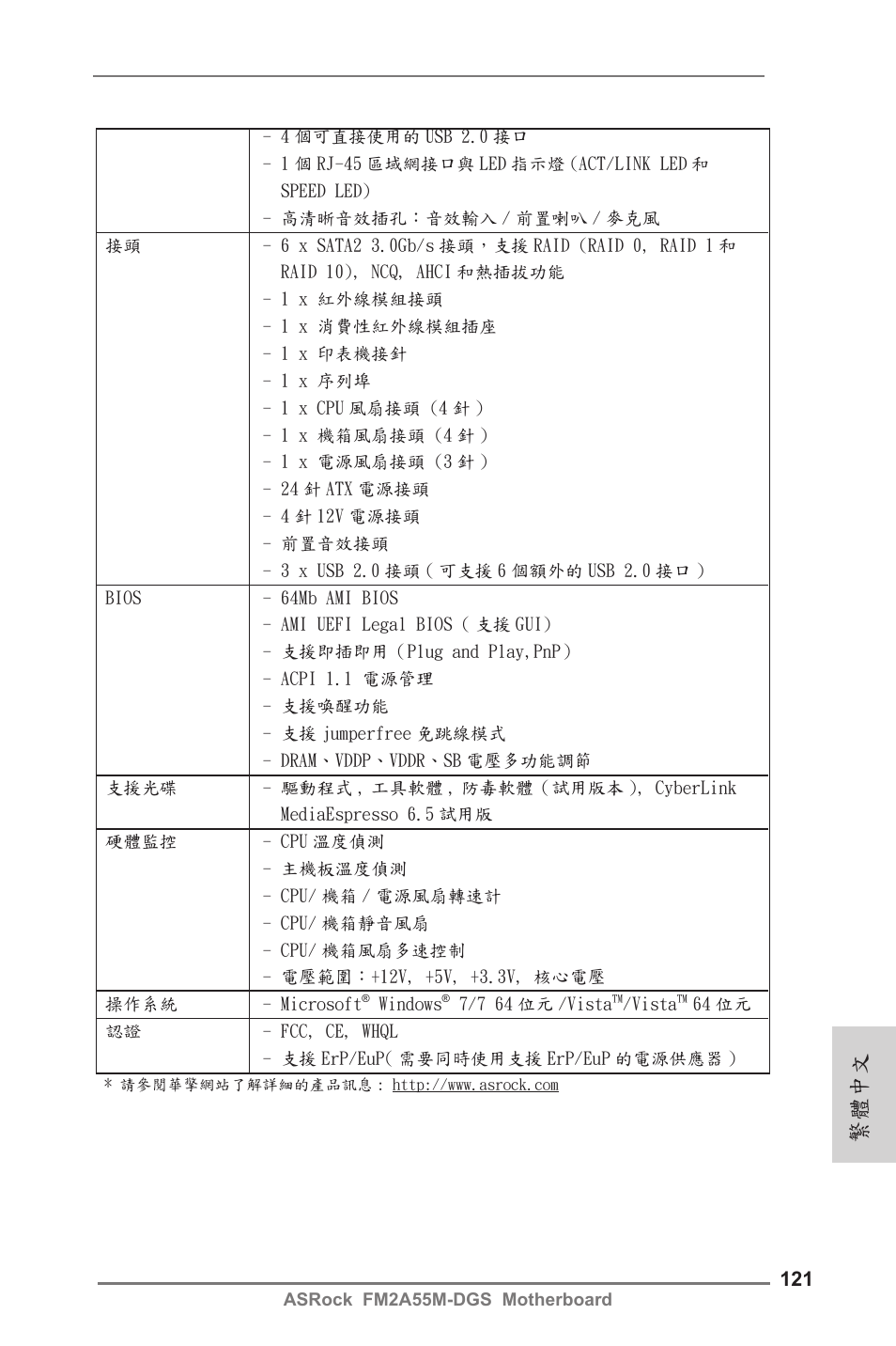 繁體中文 | ASRock FM2A55M-DGS User Manual | Page 121 / 138