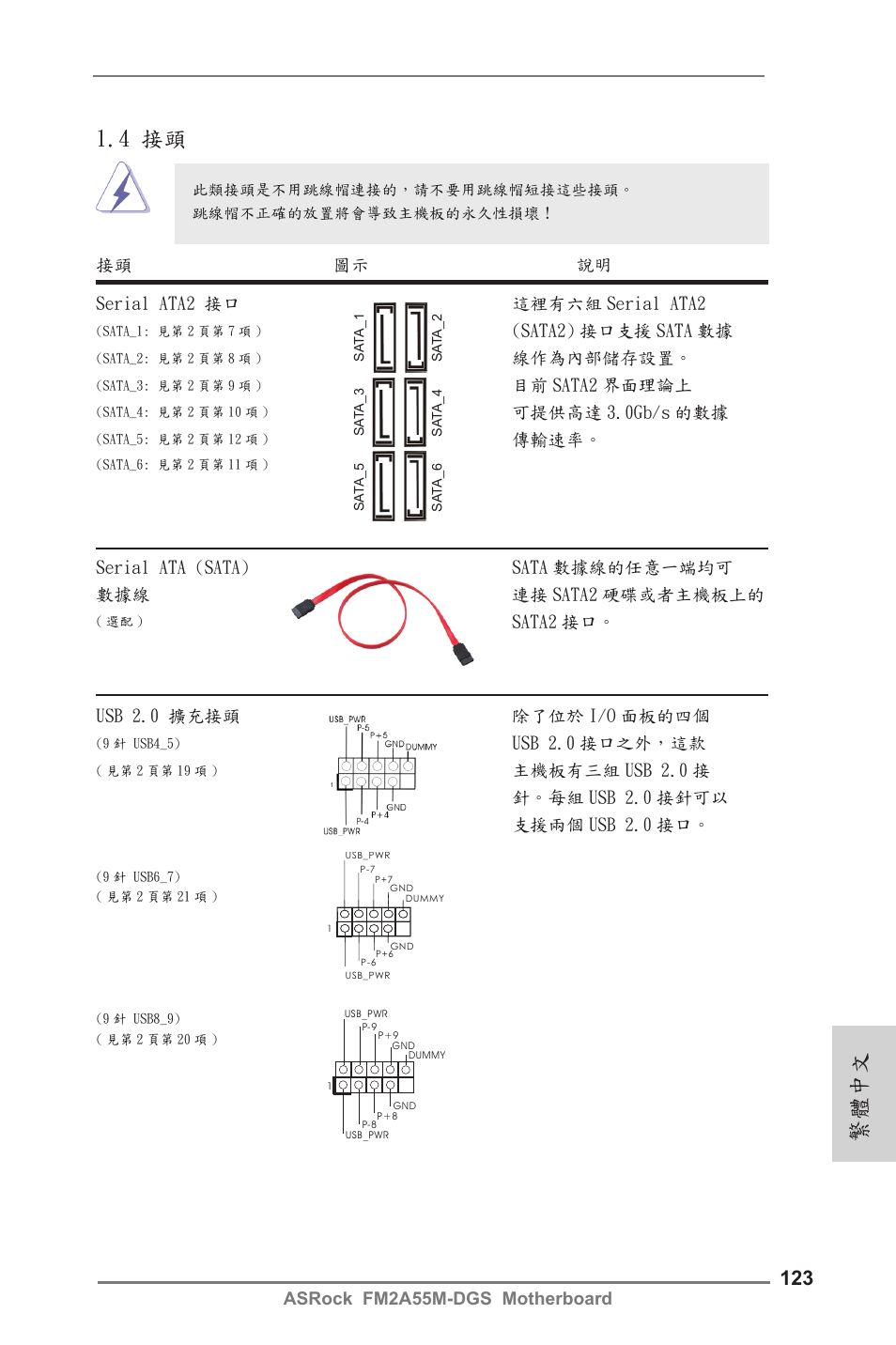繁體中文, 4 接頭, Asrock fm2a55m-dgs motherboard | Sata2 接口。 serial ata2 接口 這裡有六組 serial ata2, Sata2) 接口支援 sata 數據, 線作為內部儲存設置, 目前 sata2 界面理論上, 可提供高達 3.0gb/s 的數據, 傳輸速率, 接頭 圖示 說明 usb 2.0 擴充接頭 除了位於 i/o 面板的四個 | ASRock FM2A55M-DGS User Manual | Page 123 / 138