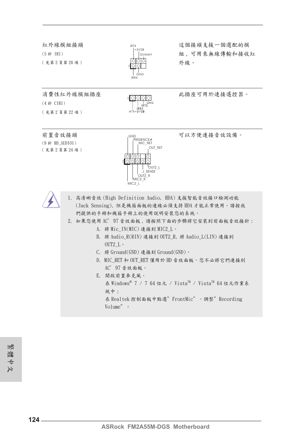 繁體中文, 組 , 可用來無線傳輸和接收紅, 外線。 消費性紅外線模組插座 此插座可用於連接遙控器 | 前置音效接頭 可以方便連接音效設備 | ASRock FM2A55M-DGS User Manual | Page 124 / 138