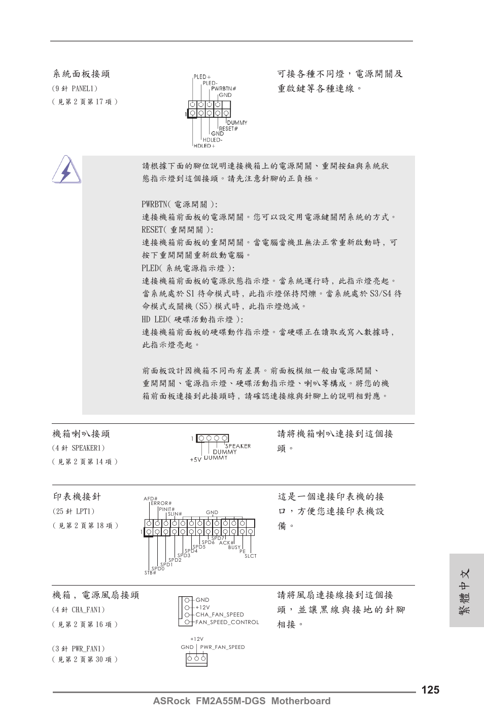 繁體中文, Asrock fm2a55m-dgs motherboard, 系統面板接頭 可接各種不同燈，電源開關及 | 重啟鍵等各種連線, 機箱喇叭接頭 請將機箱喇叭連接到這個接, 印表機接針 這是一個連接印表機的接, 口，方便您連接印表機設, 機箱 , 電源風扇接頭 請將風扇連接線接到這個接 | ASRock FM2A55M-DGS User Manual | Page 125 / 138