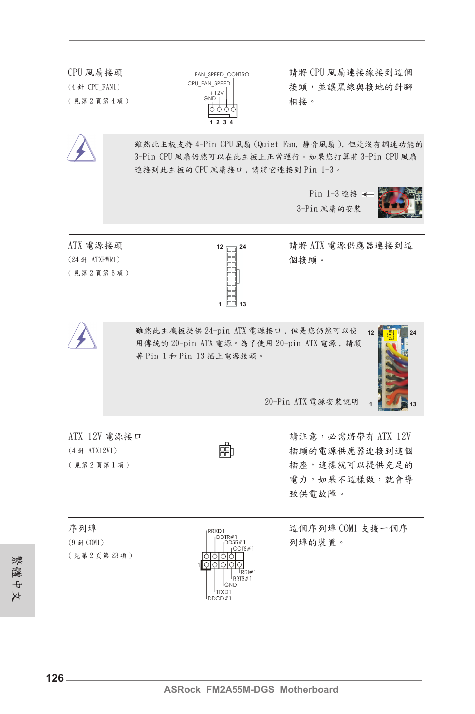 繁體中文 | ASRock FM2A55M-DGS User Manual | Page 126 / 138