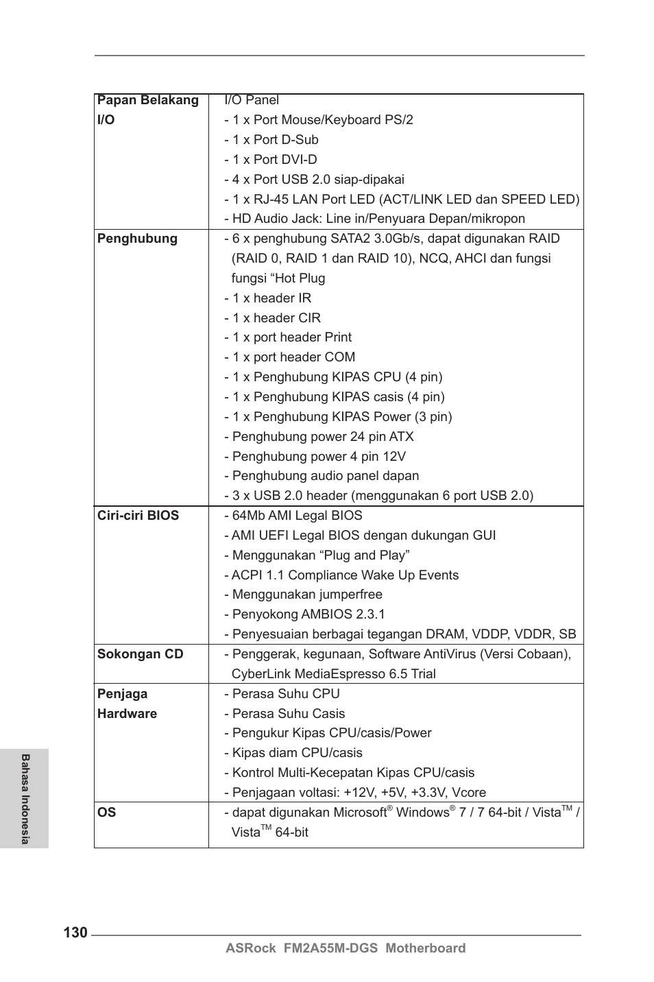 ASRock FM2A55M-DGS User Manual | Page 130 / 138
