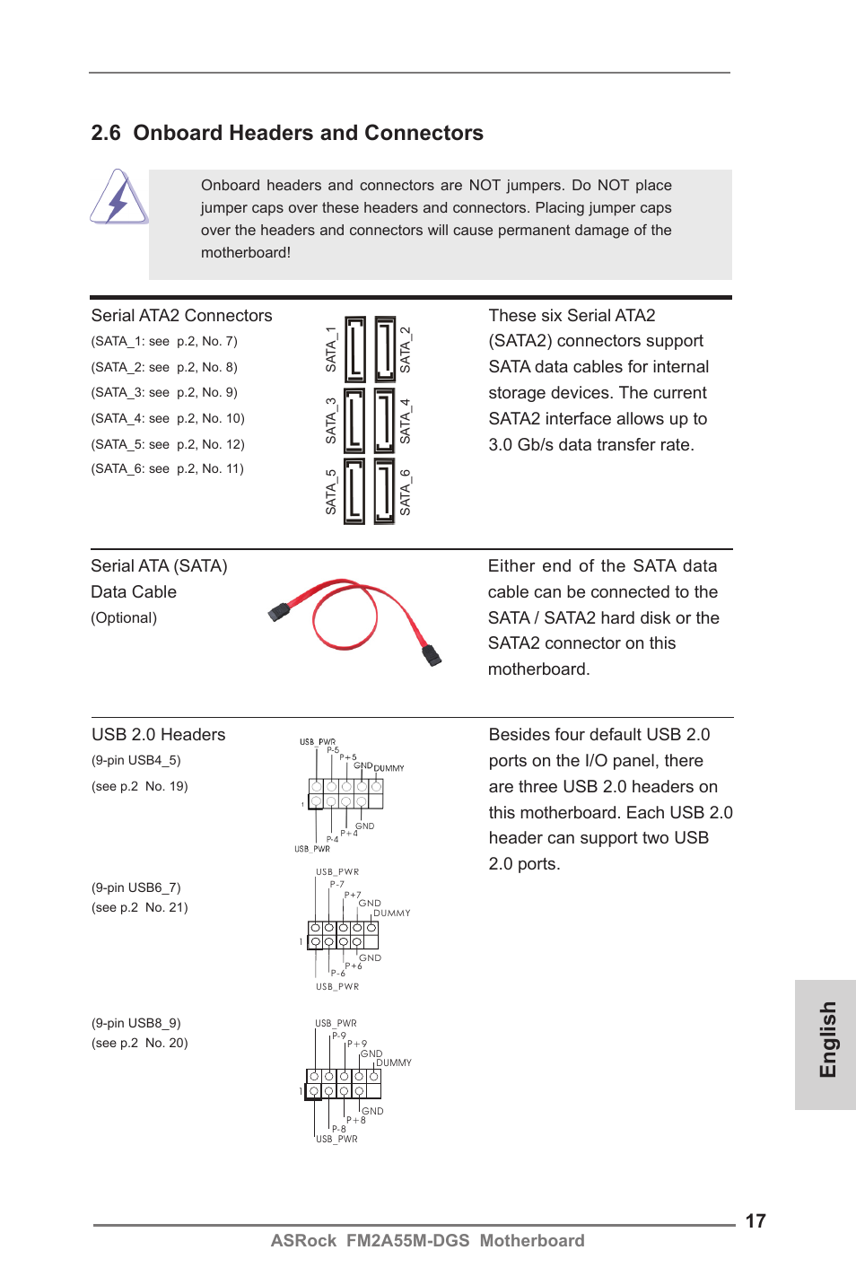 English 2.6 onboard headers and connectors | ASRock FM2A55M-DGS User Manual | Page 17 / 138