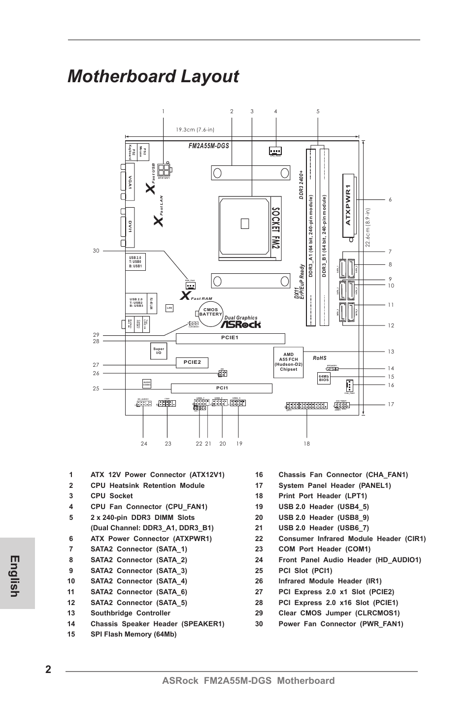 Motherboard layout, English, So c k et fm 2 | Asrock fm2a55m-dgs motherboard, Fs b 8 0 0, Fm2a55m-dgs | ASRock FM2A55M-DGS User Manual | Page 2 / 138