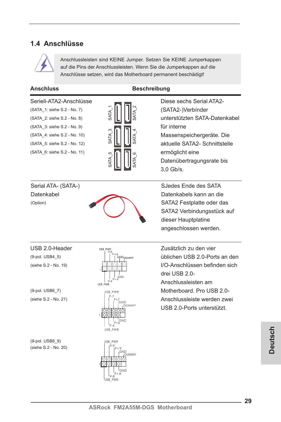 Deutsch, 4 anschlüsse | ASRock FM2A55M-DGS User Manual | Page 29 / 138