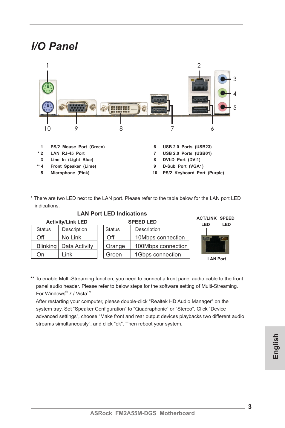 I/o panel, English | ASRock FM2A55M-DGS User Manual | Page 3 / 138