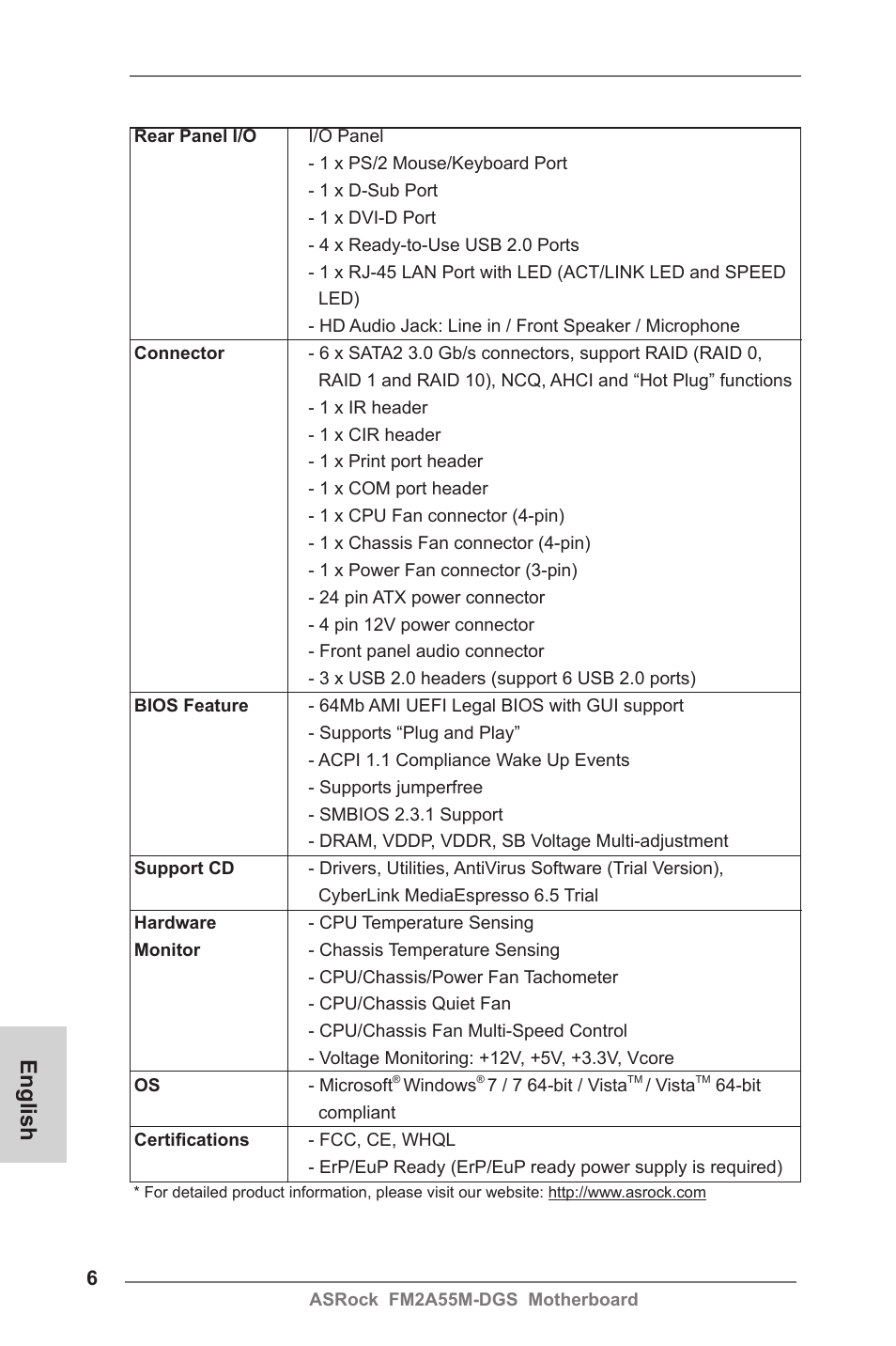 English | ASRock FM2A55M-DGS User Manual | Page 6 / 138