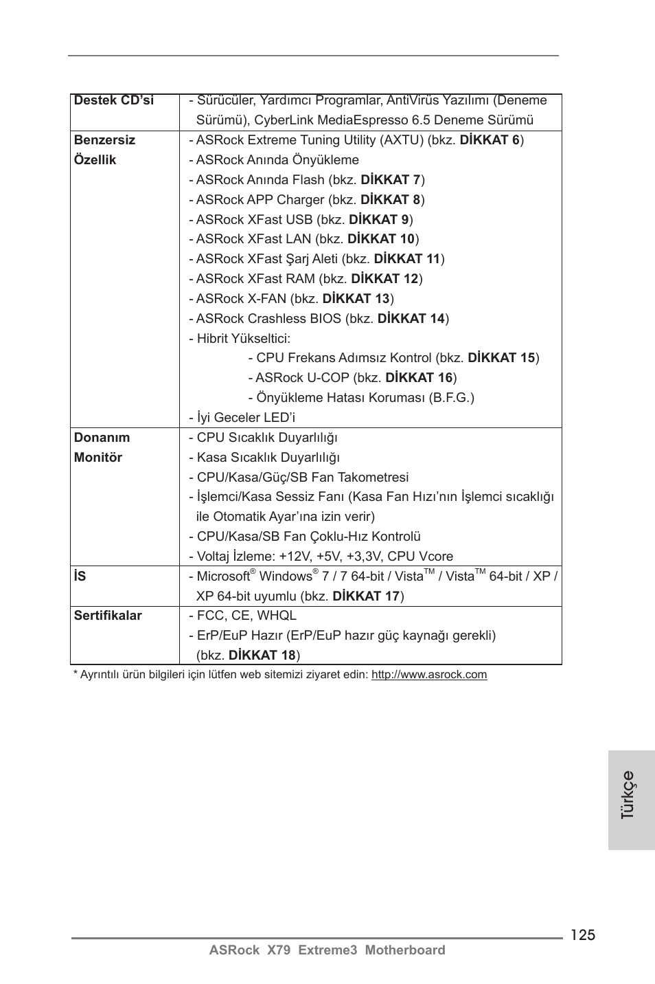 Türkçe | ASRock X79 Extreme3 User Manual | Page 125 / 204