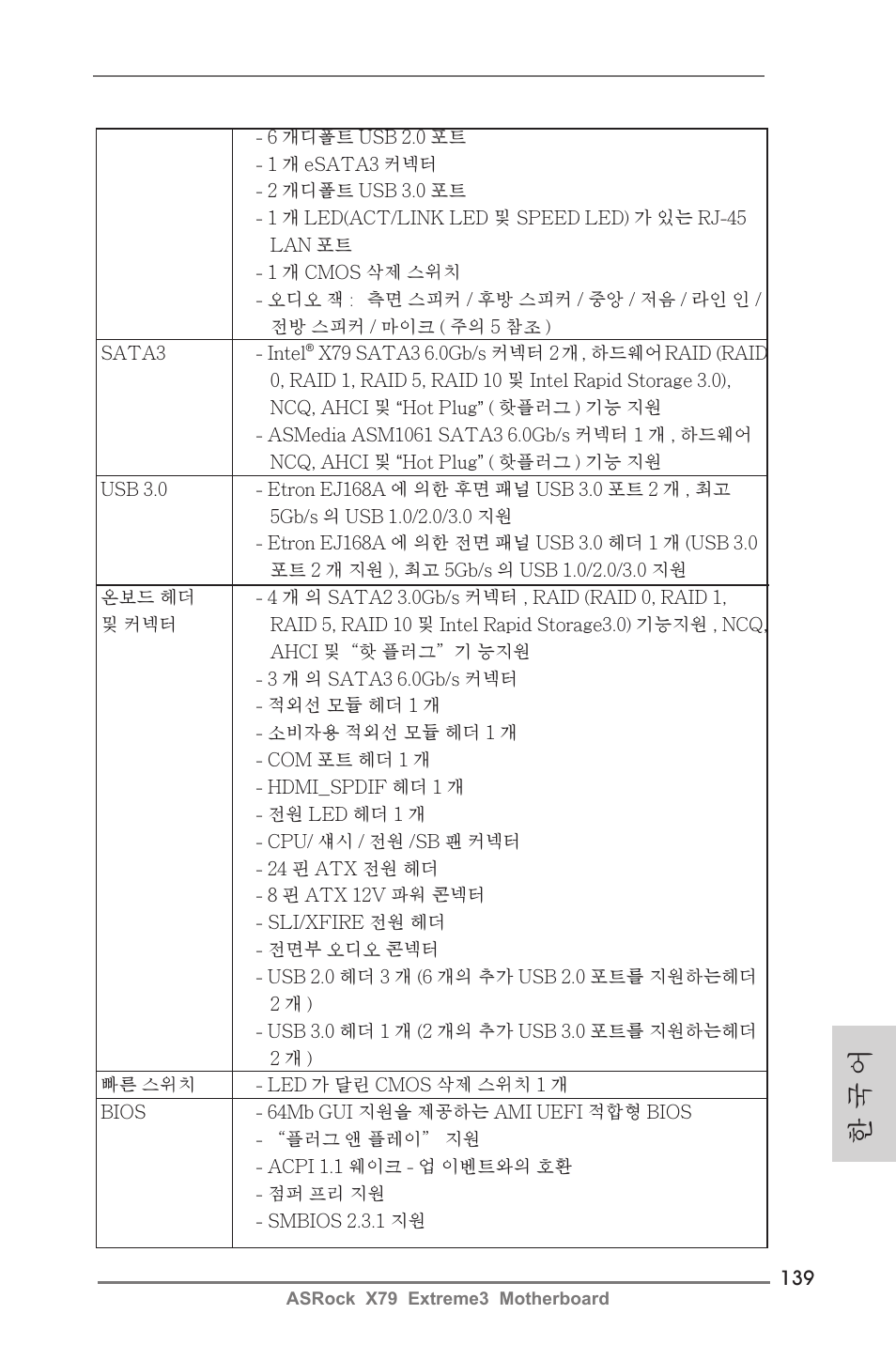 한 국 어 | ASRock X79 Extreme3 User Manual | Page 139 / 204