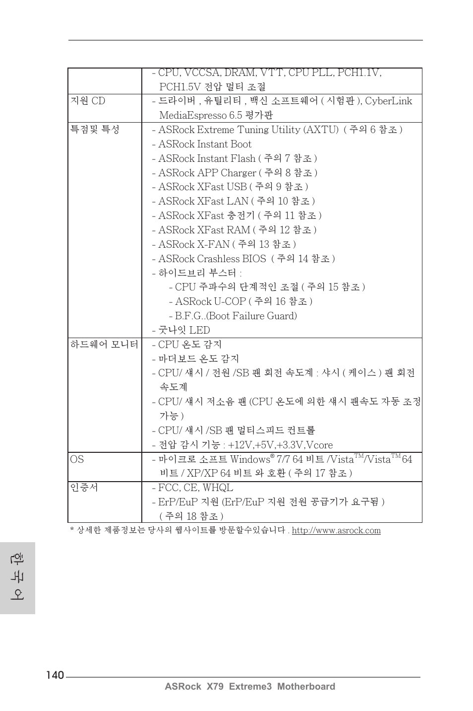 한 국 어 | ASRock X79 Extreme3 User Manual | Page 140 / 204