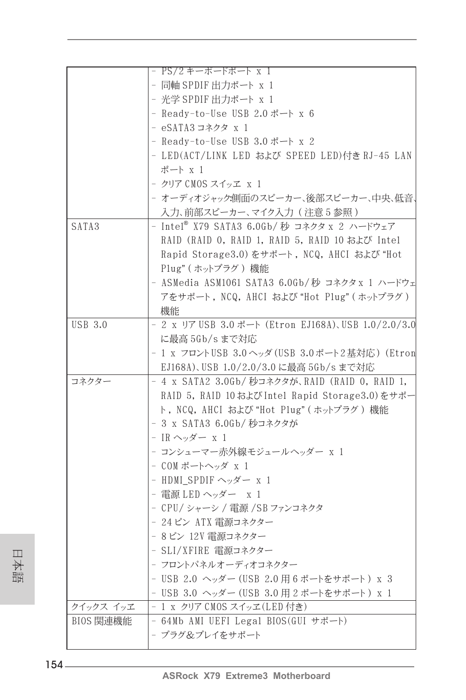 ASRock X79 Extreme3 User Manual | Page 154 / 204