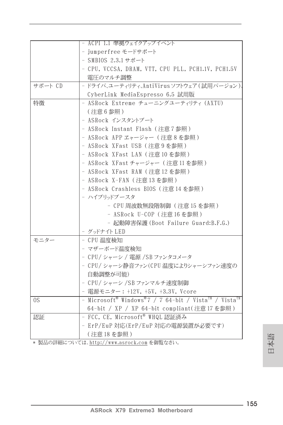 ASRock X79 Extreme3 User Manual | Page 155 / 204