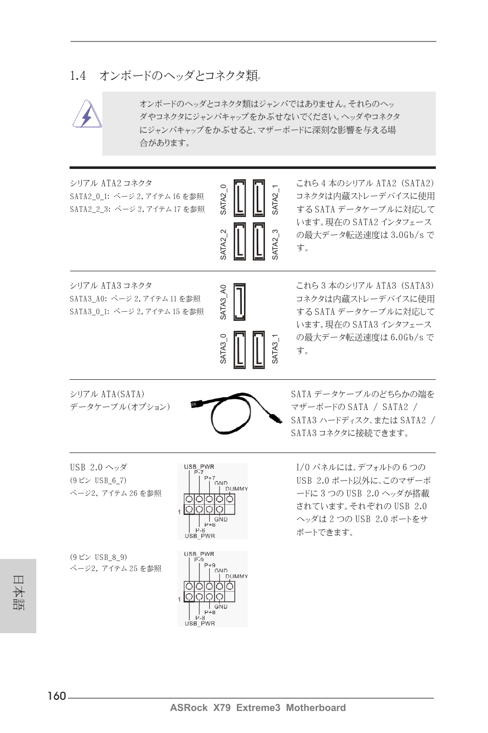 日本語 1.4 オンボードのヘッダとコネクタ類 | ASRock X79 Extreme3 User Manual | Page 160 / 204