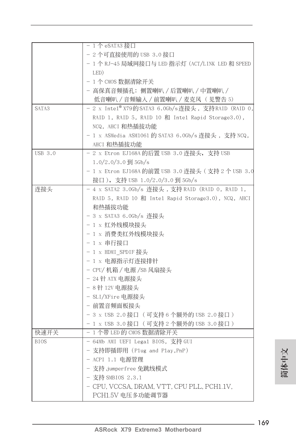 簡體中文 | ASRock X79 Extreme3 User Manual | Page 169 / 204