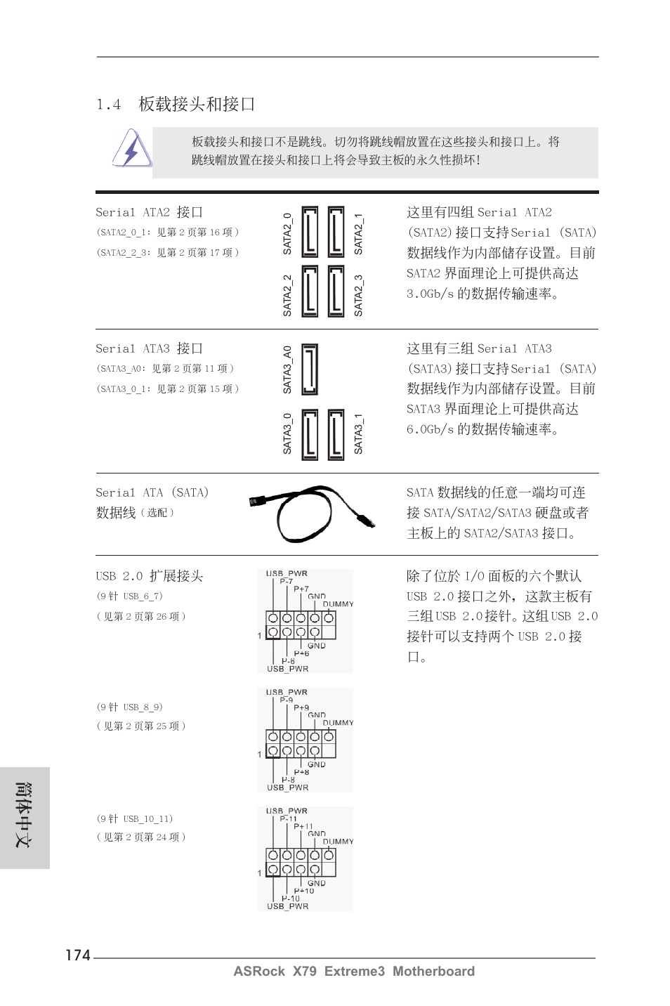 簡體中文, 4 板載接頭和接口 | ASRock X79 Extreme3 User Manual | Page 174 / 204