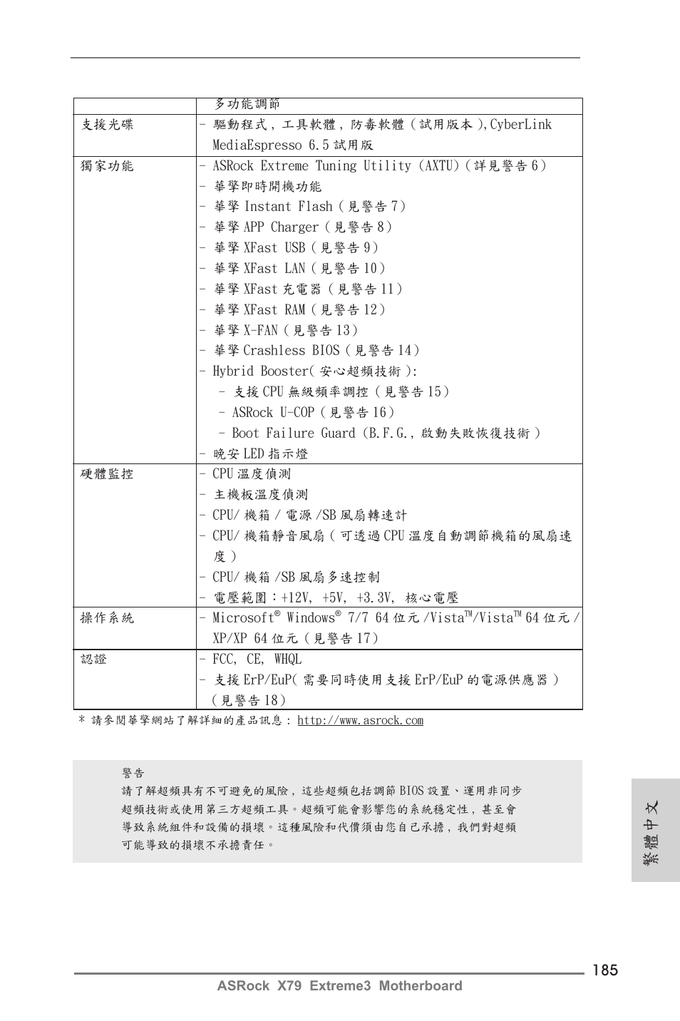 繁體中文 | ASRock X79 Extreme3 User Manual | Page 185 / 204