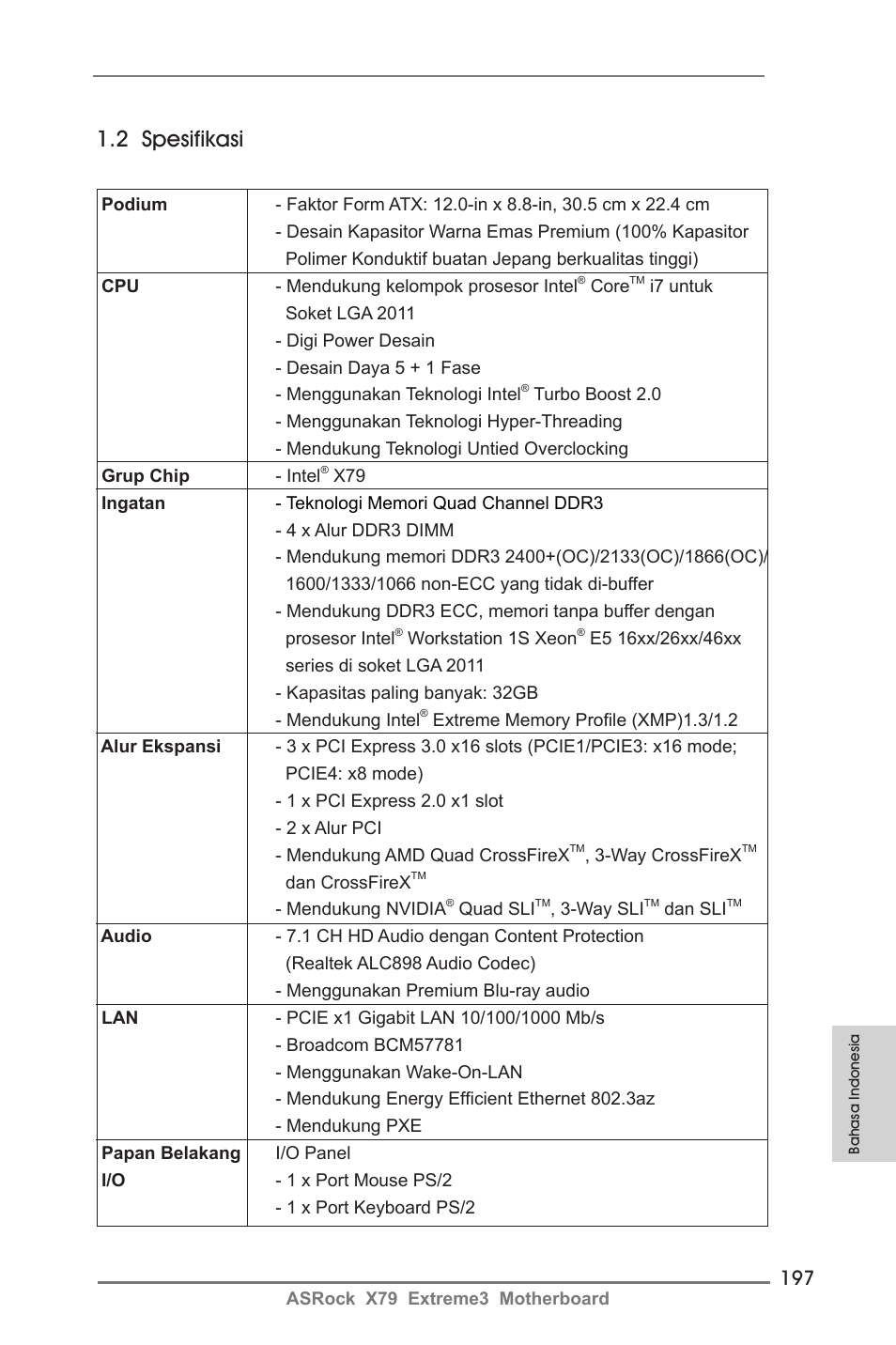 2 spesifikasi | ASRock X79 Extreme3 User Manual | Page 197 / 204