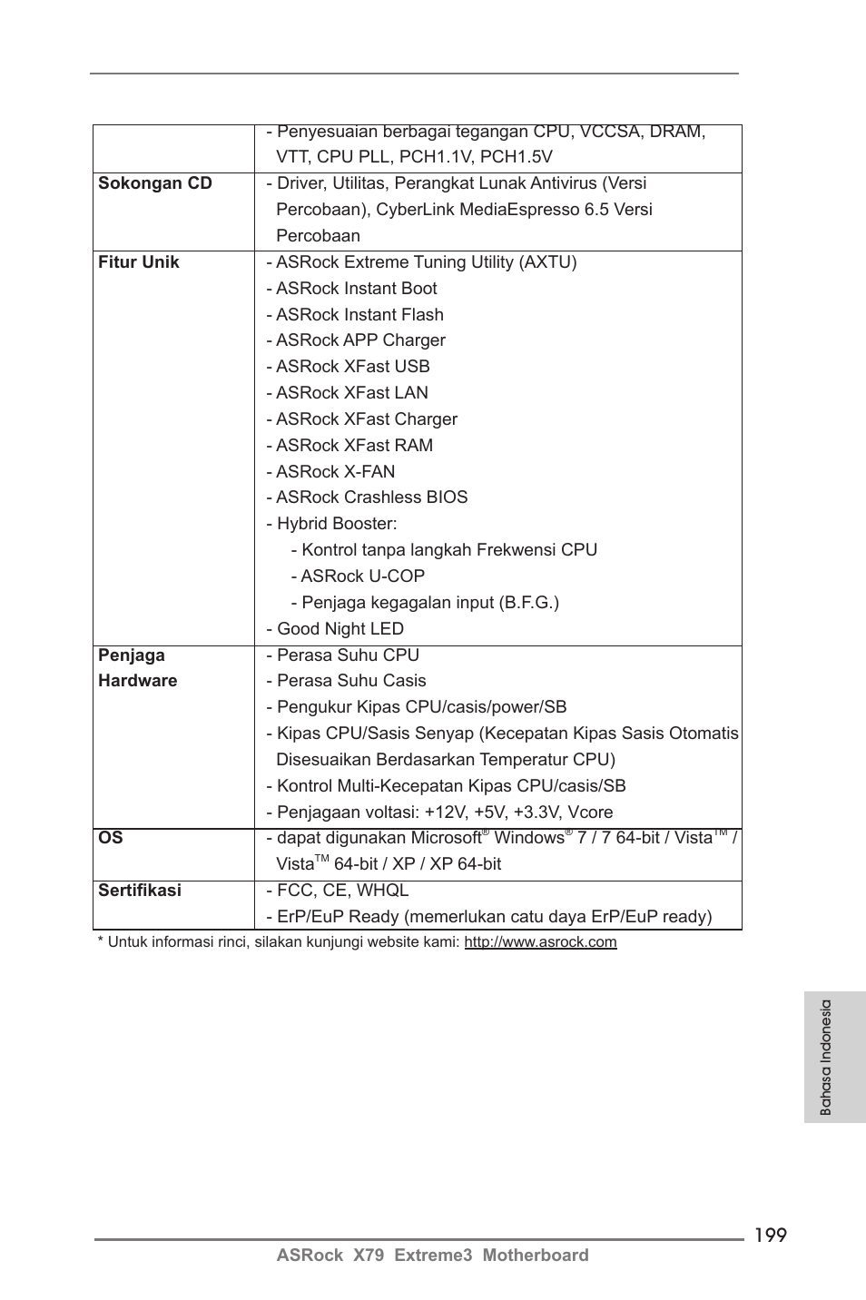 ASRock X79 Extreme3 User Manual | Page 199 / 204