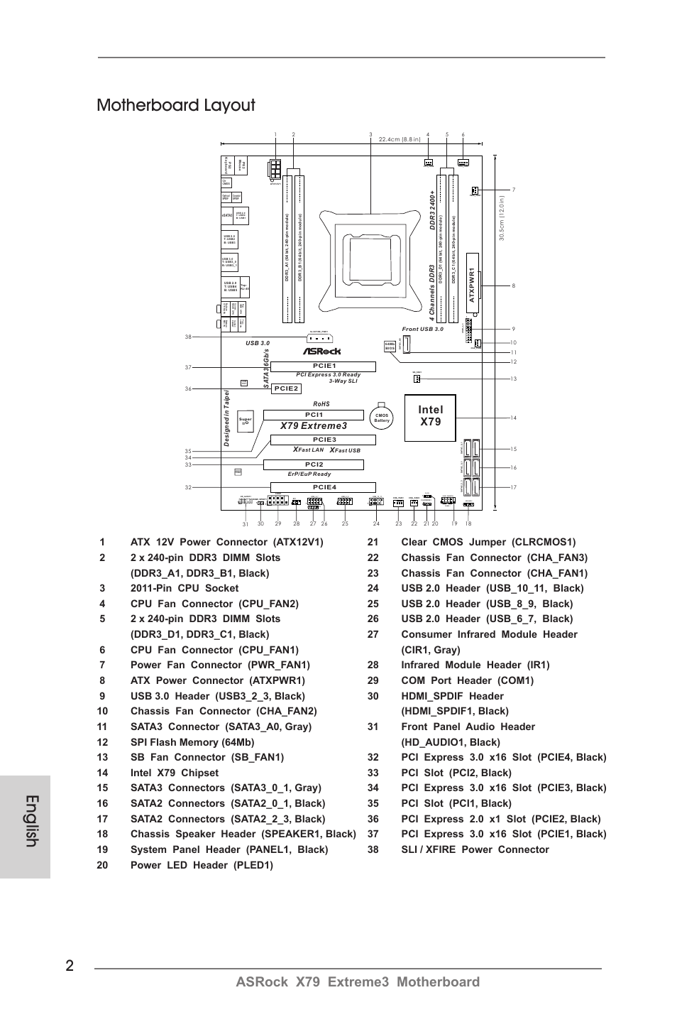 English motherboard layout, Asrock x79 extreme3 motherboard, Intel x79 | Speaker1 pled1, Hdled reset pled pwrbtn panel1, Cir1, X79 extreme3 | ASRock X79 Extreme3 User Manual | Page 2 / 204