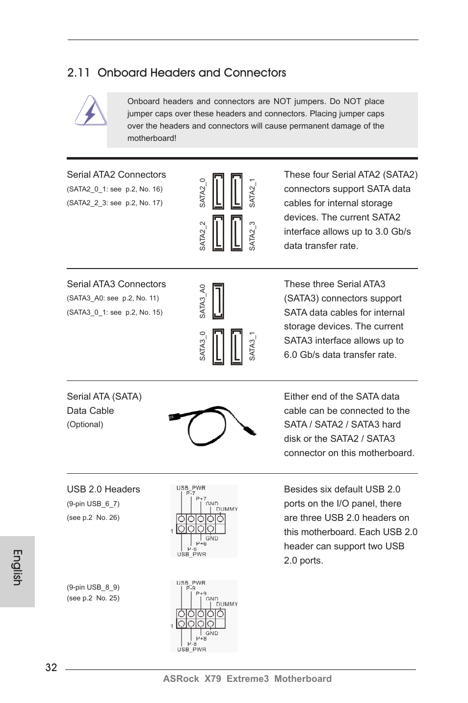 English 2.11 onboard headers and connectors | ASRock X79 Extreme3 User Manual | Page 32 / 204