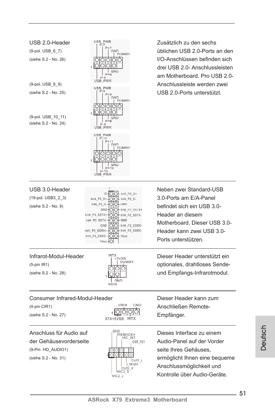 Deutsch | ASRock X79 Extreme3 User Manual | Page 51 / 204