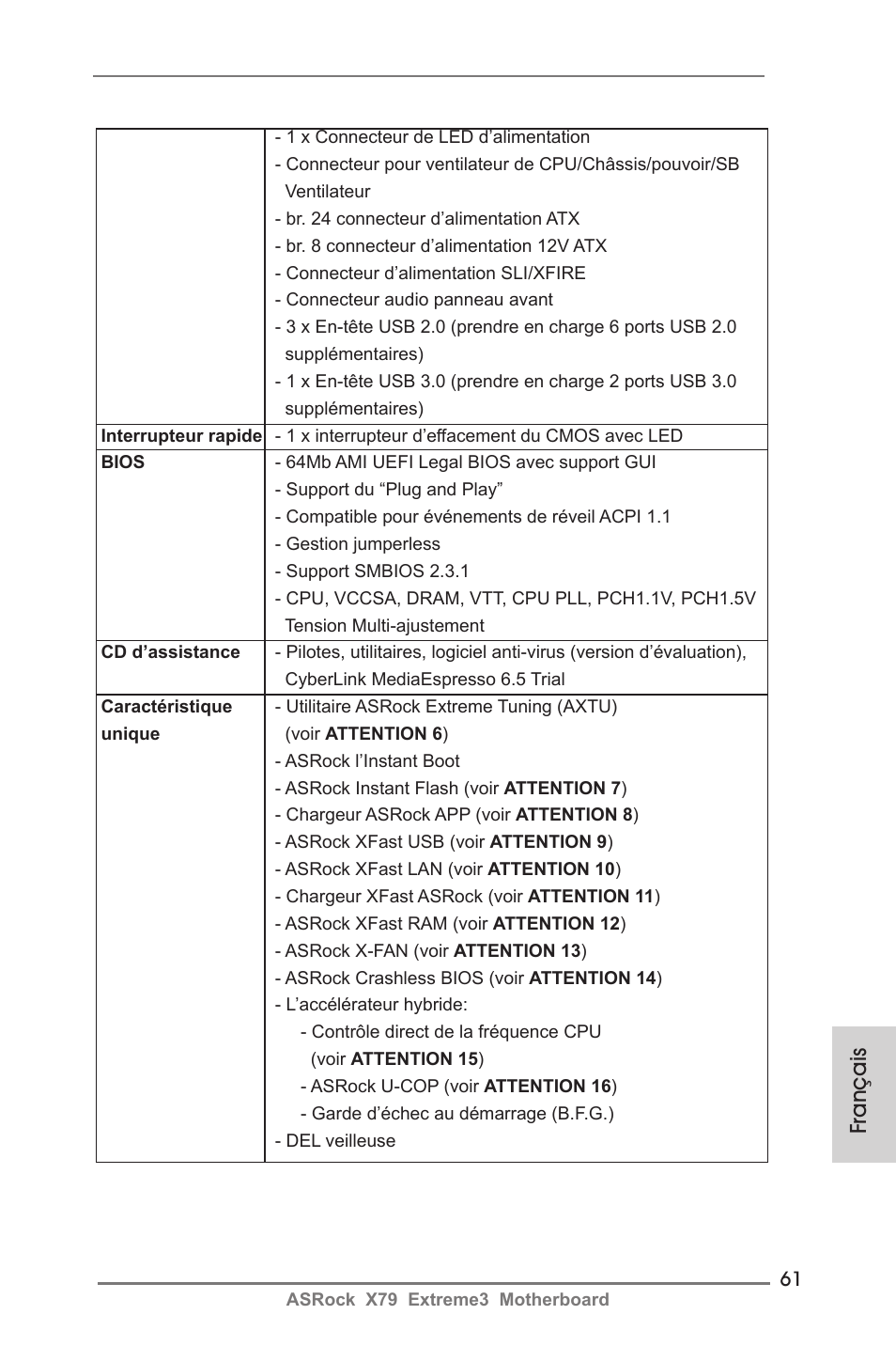 Français | ASRock X79 Extreme3 User Manual | Page 61 / 204
