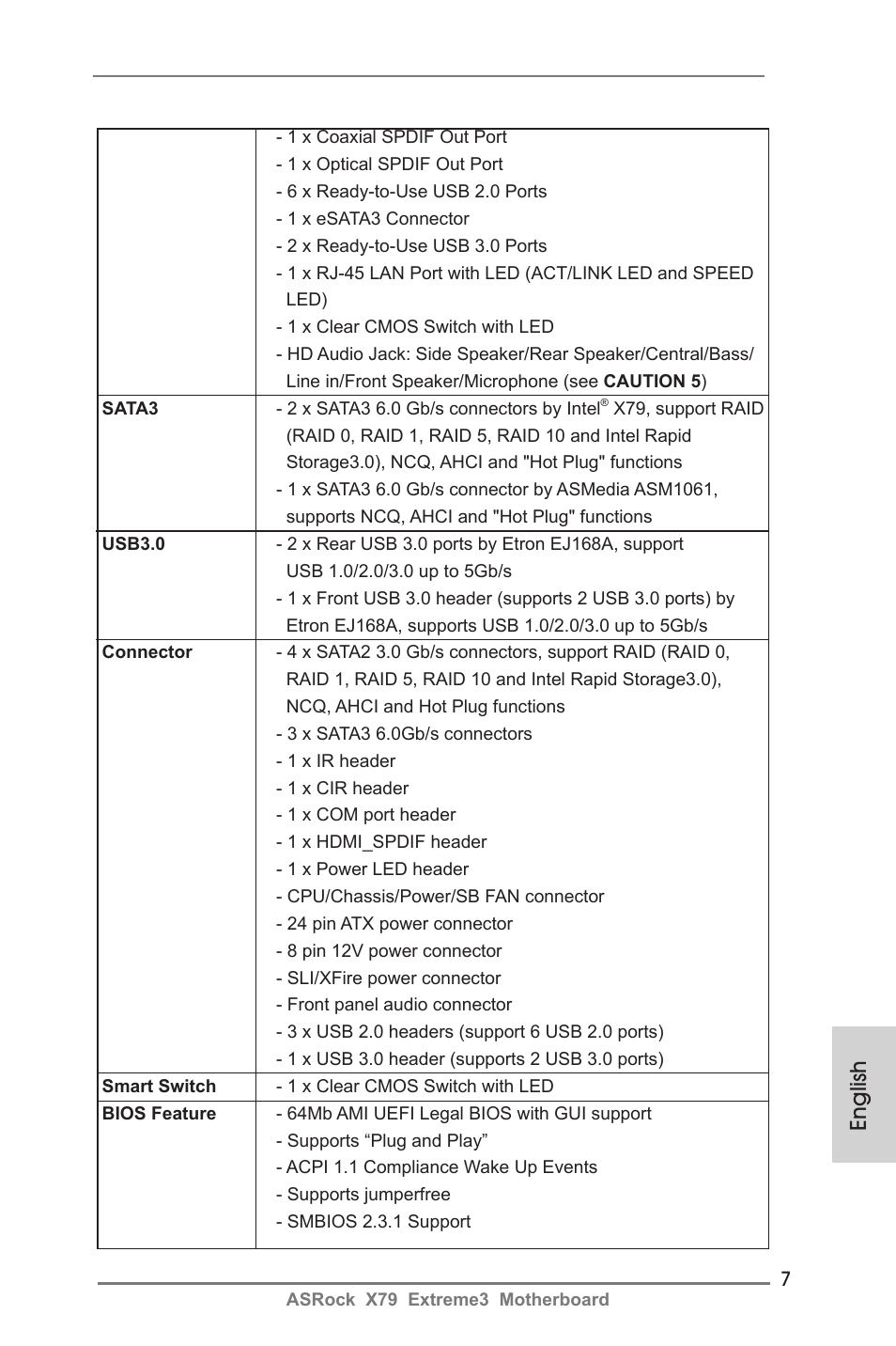 English | ASRock X79 Extreme3 User Manual | Page 7 / 204