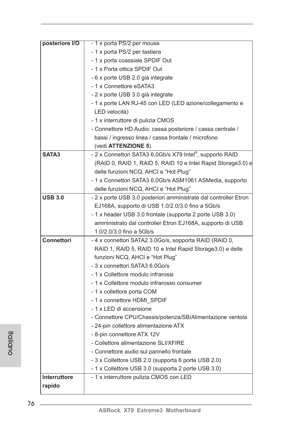 Italiano | ASRock X79 Extreme3 User Manual | Page 76 / 204