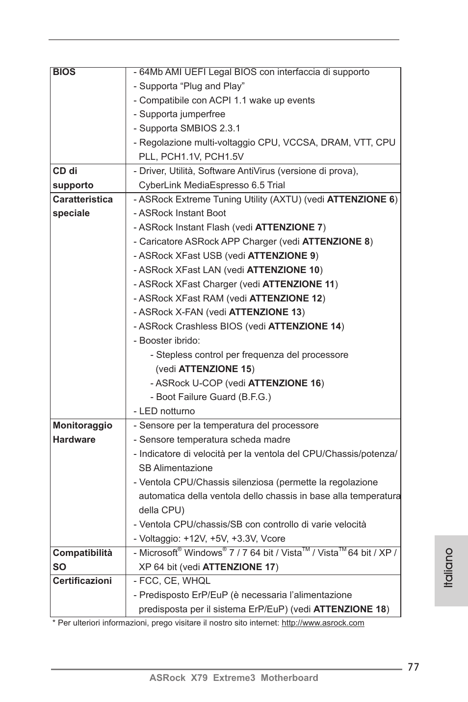 Italiano | ASRock X79 Extreme3 User Manual | Page 77 / 204