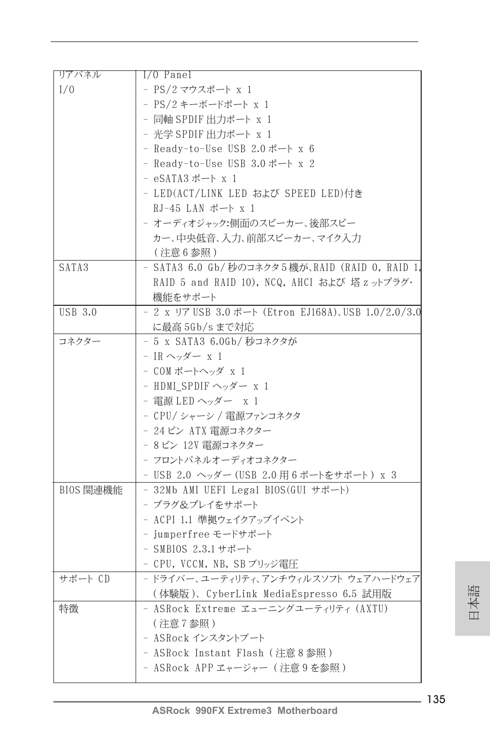 ASRock 990FX Extreme3 User Manual | Page 135 / 182