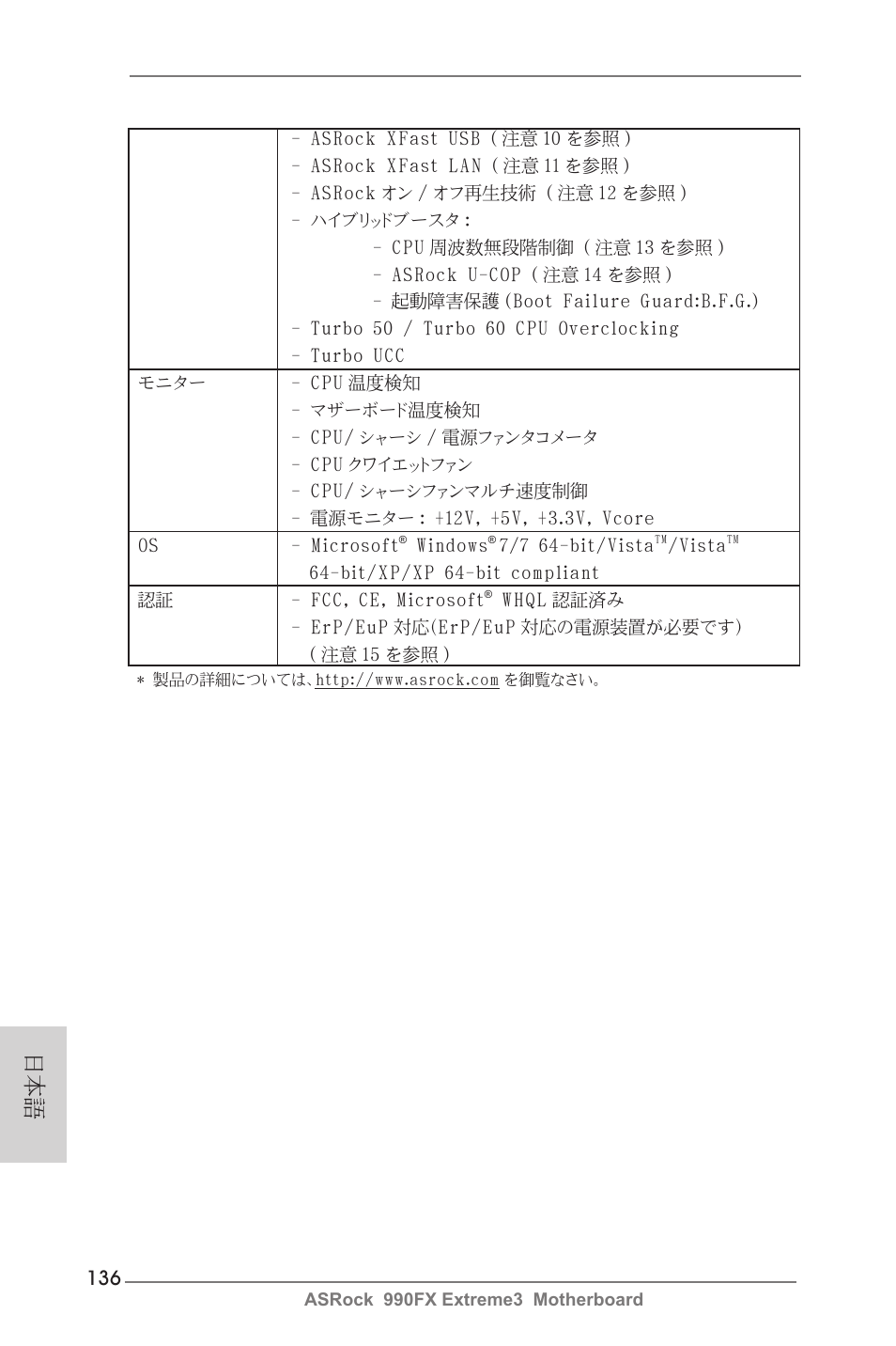ASRock 990FX Extreme3 User Manual | Page 136 / 182