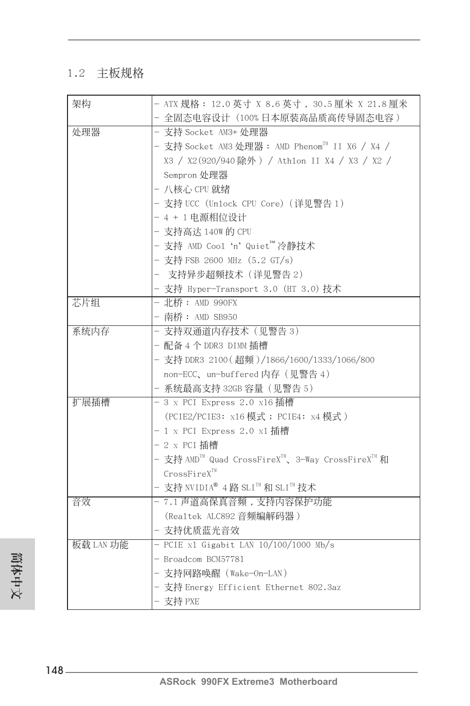 簡體中文 1.2 主板規格 | ASRock 990FX Extreme3 User Manual | Page 148 / 182