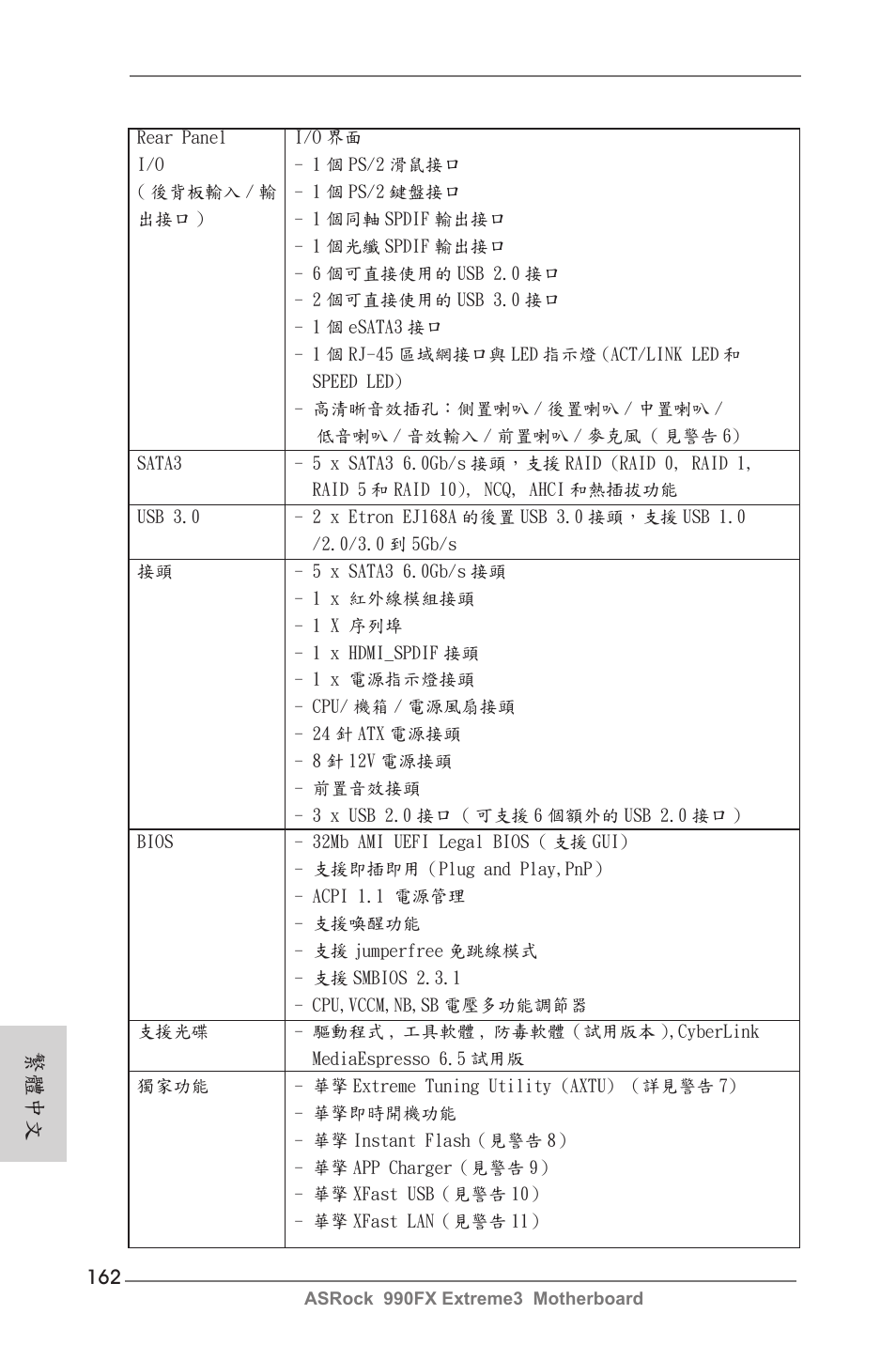 繁體中文 | ASRock 990FX Extreme3 User Manual | Page 162 / 182