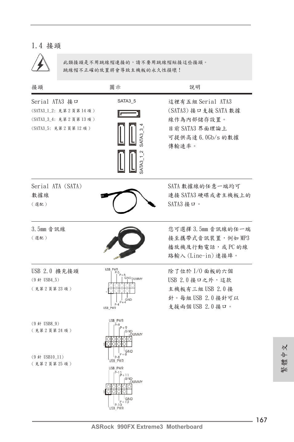 繁體中文, 4 接頭 | ASRock 990FX Extreme3 User Manual | Page 167 / 182