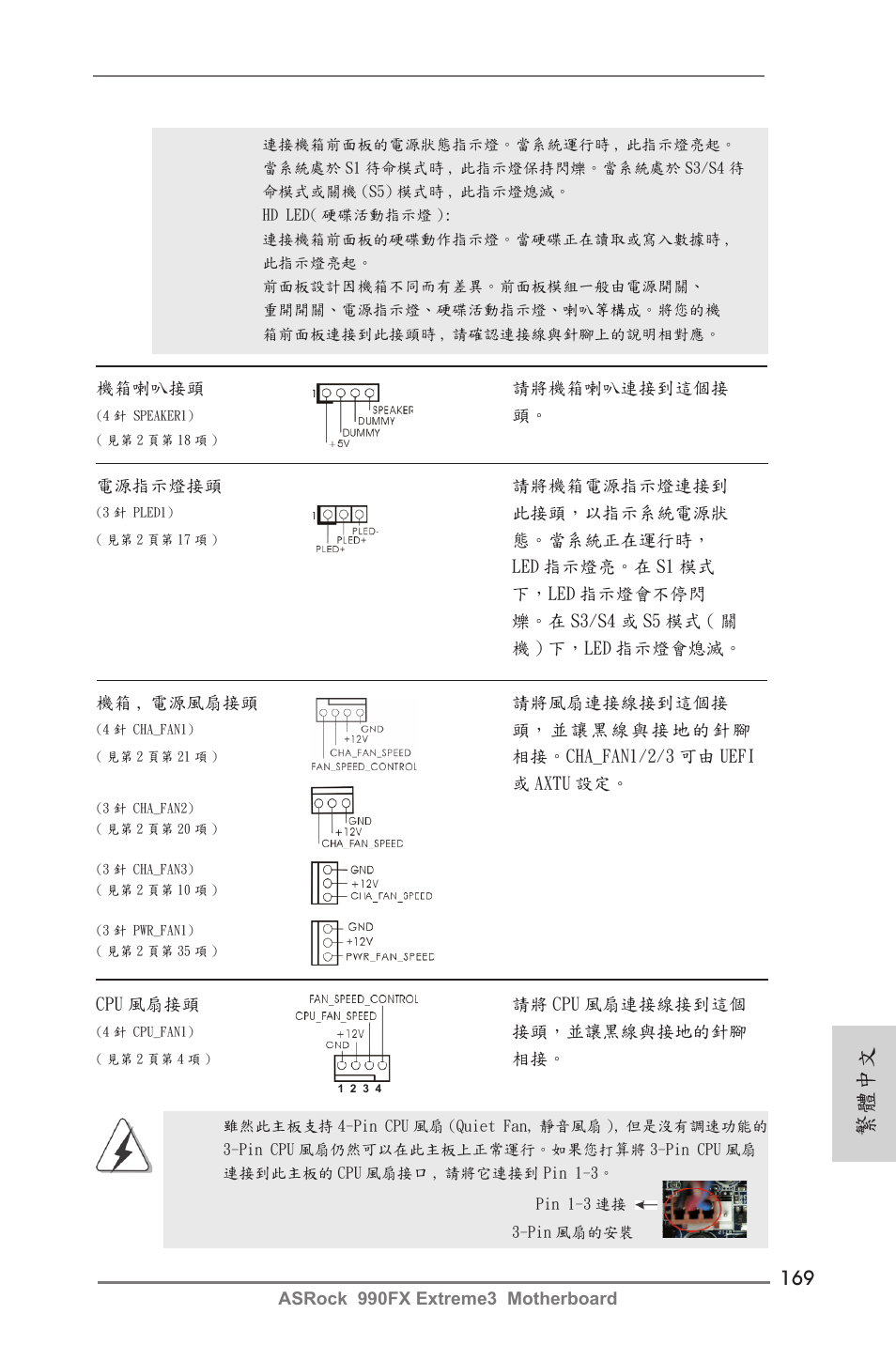 繁體中文 | ASRock 990FX Extreme3 User Manual | Page 169 / 182