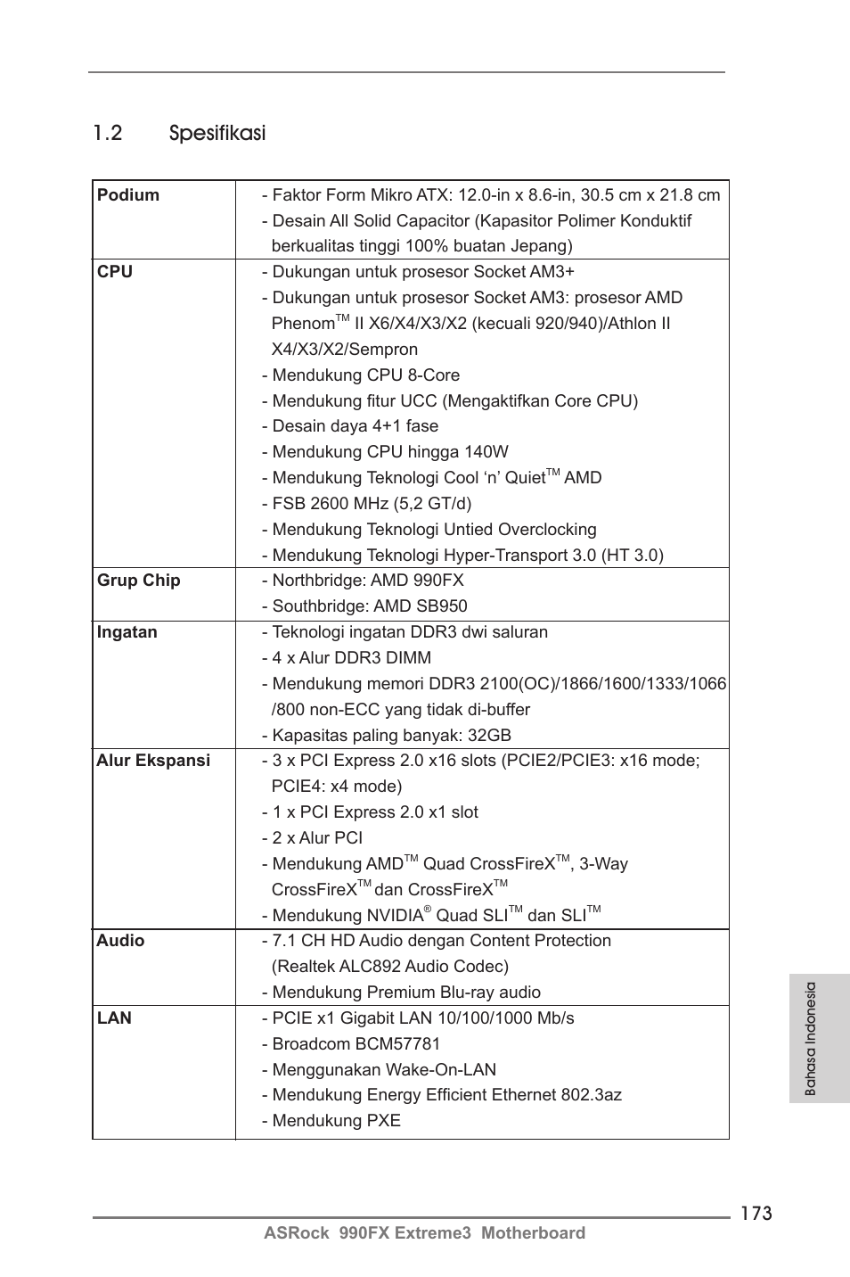 2 spesifikasi | ASRock 990FX Extreme3 User Manual | Page 173 / 182