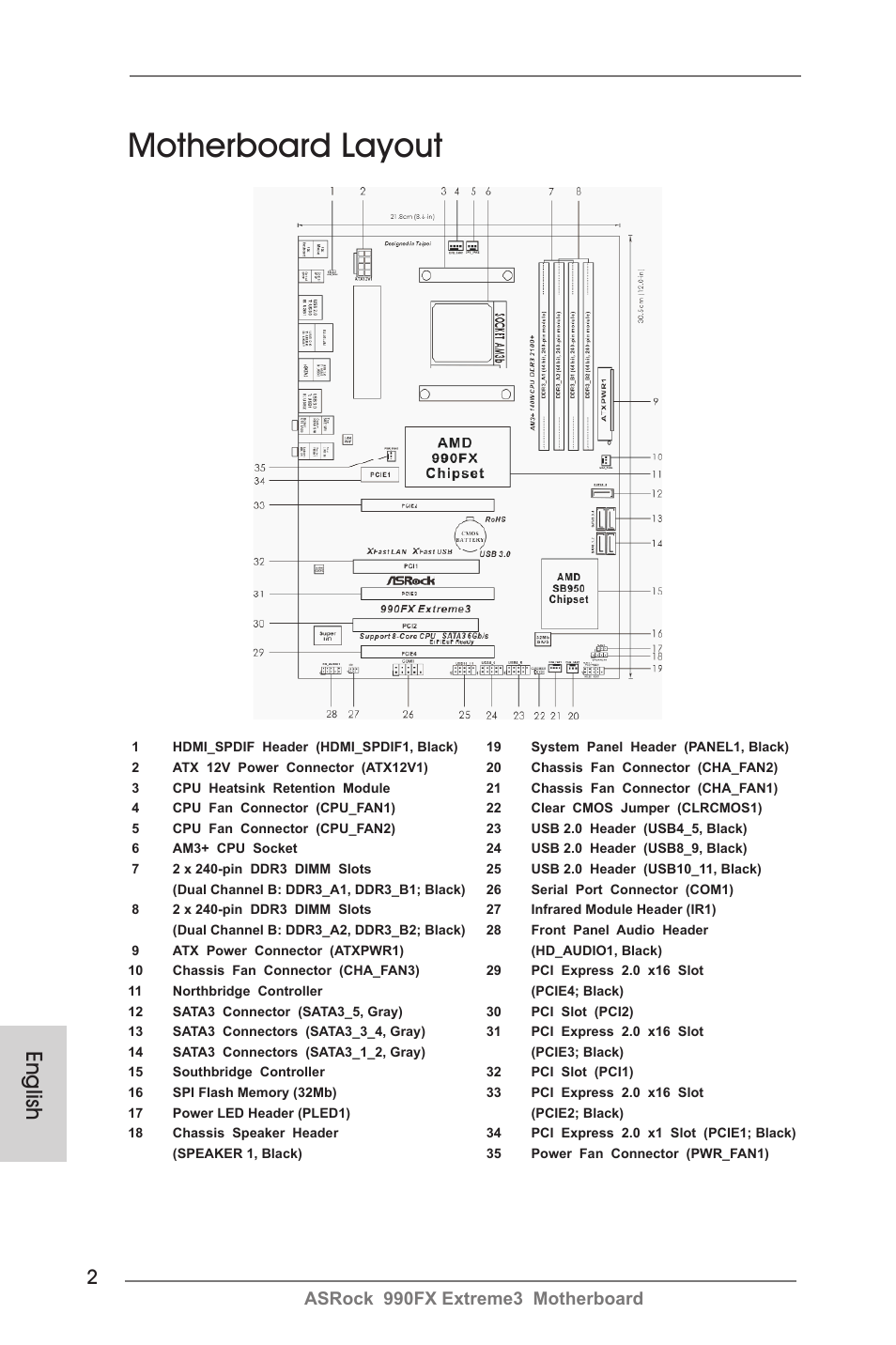Motherboard layout, English, Asrock 990fx extreme3 motherboard | ASRock 990FX Extreme3 User Manual | Page 2 / 182