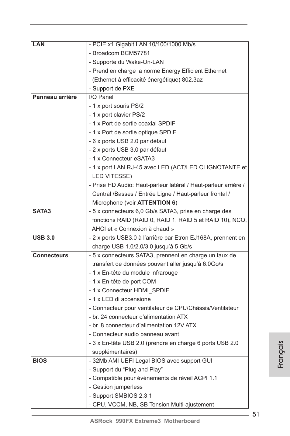 Français | ASRock 990FX Extreme3 User Manual | Page 51 / 182