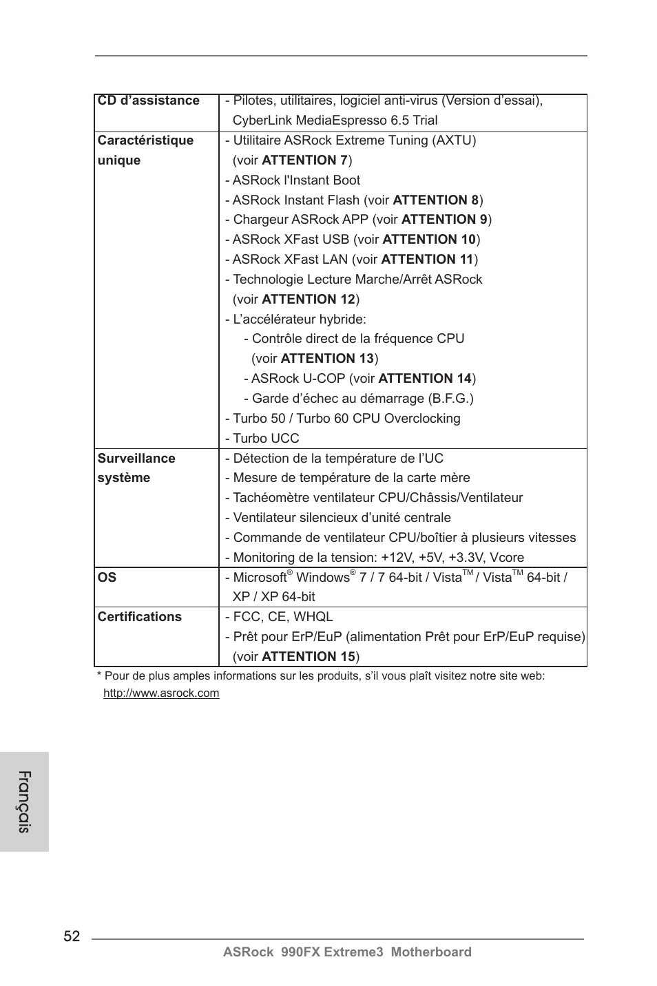 Français | ASRock 990FX Extreme3 User Manual | Page 52 / 182