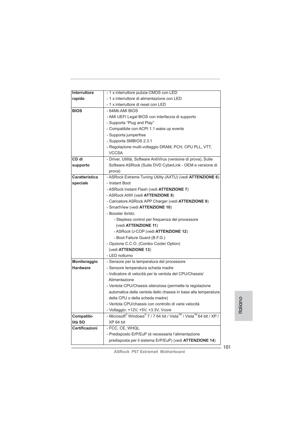 Italiano | ASRock P67 Extreme4 User Manual | Page 101 / 304