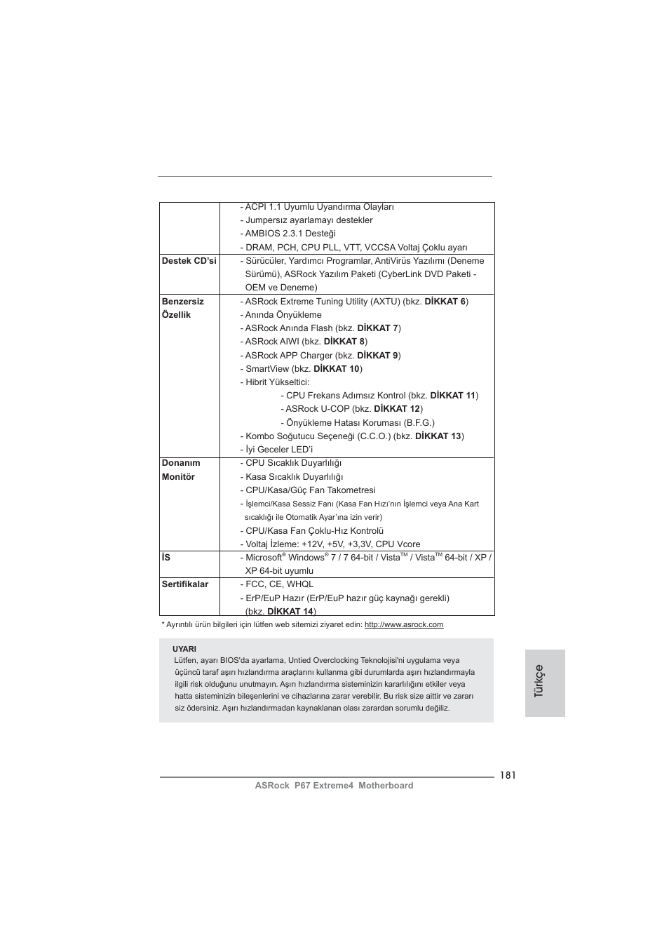 Türkçe | ASRock P67 Extreme4 User Manual | Page 181 / 304