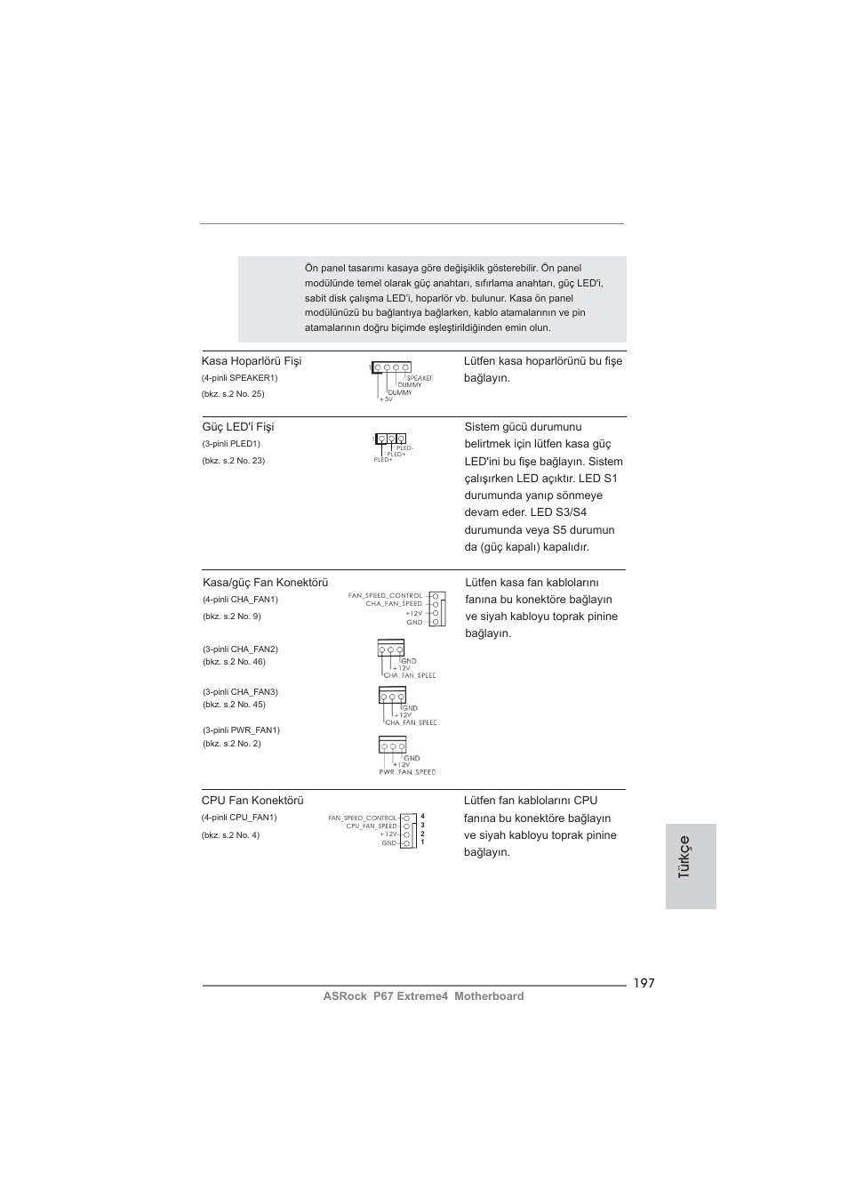 Türkçe | ASRock P67 Extreme4 User Manual | Page 197 / 304