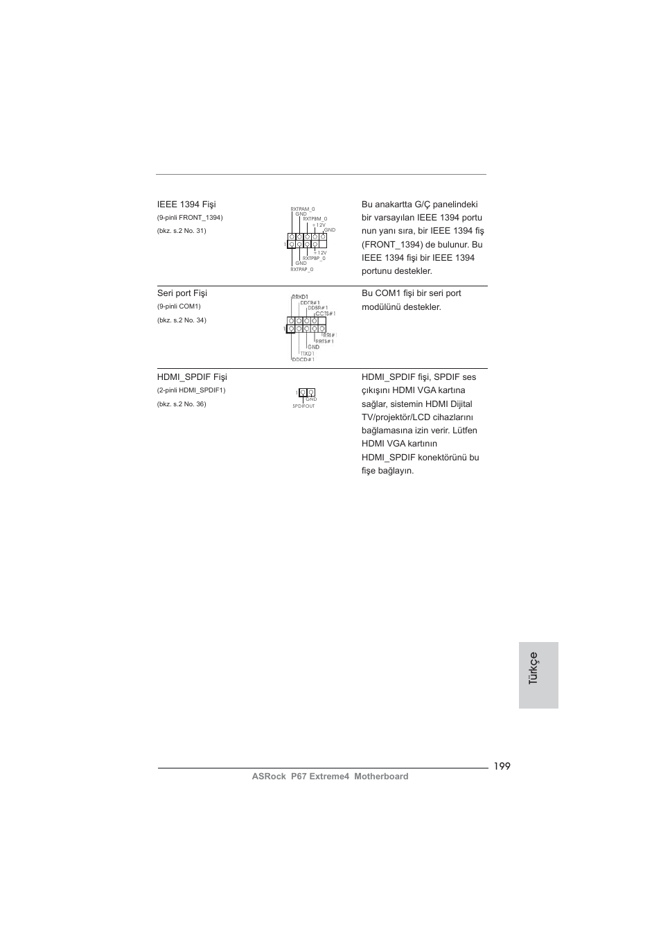 Türkçe | ASRock P67 Extreme4 User Manual | Page 199 / 304
