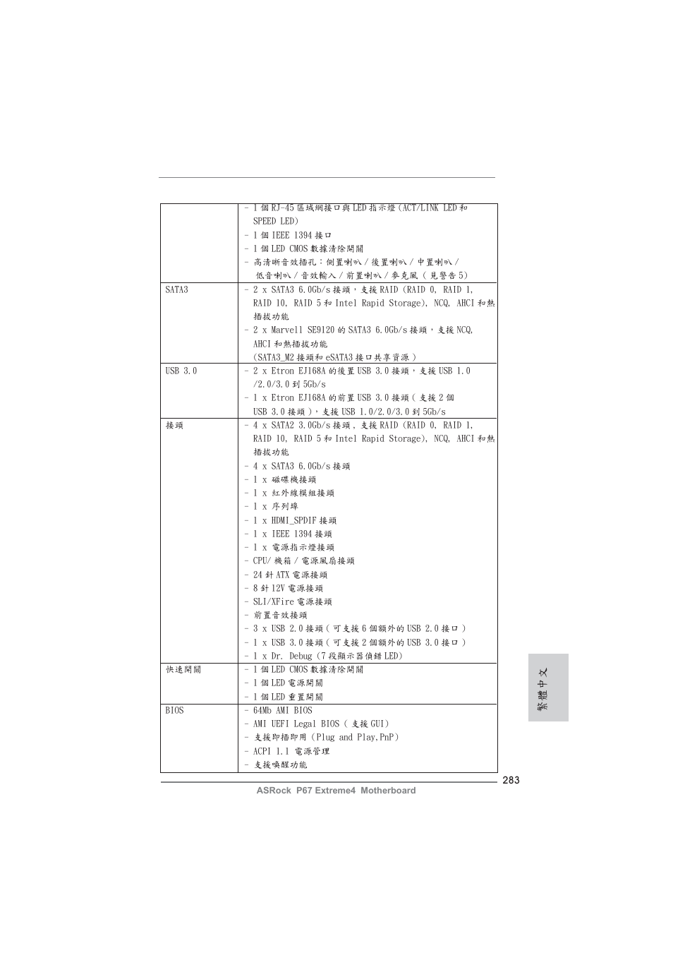 繁體中文 | ASRock P67 Extreme4 User Manual | Page 283 / 304