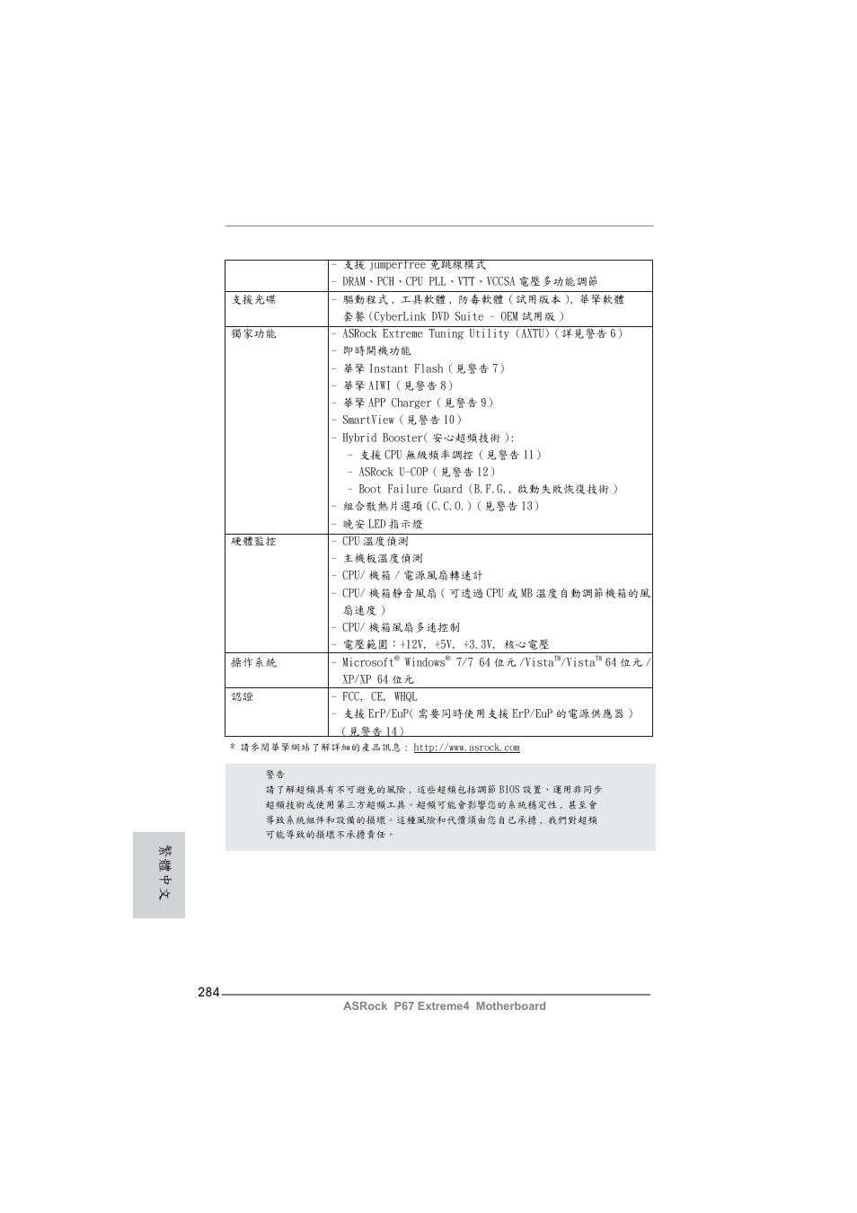繁體中文 | ASRock P67 Extreme4 User Manual | Page 284 / 304