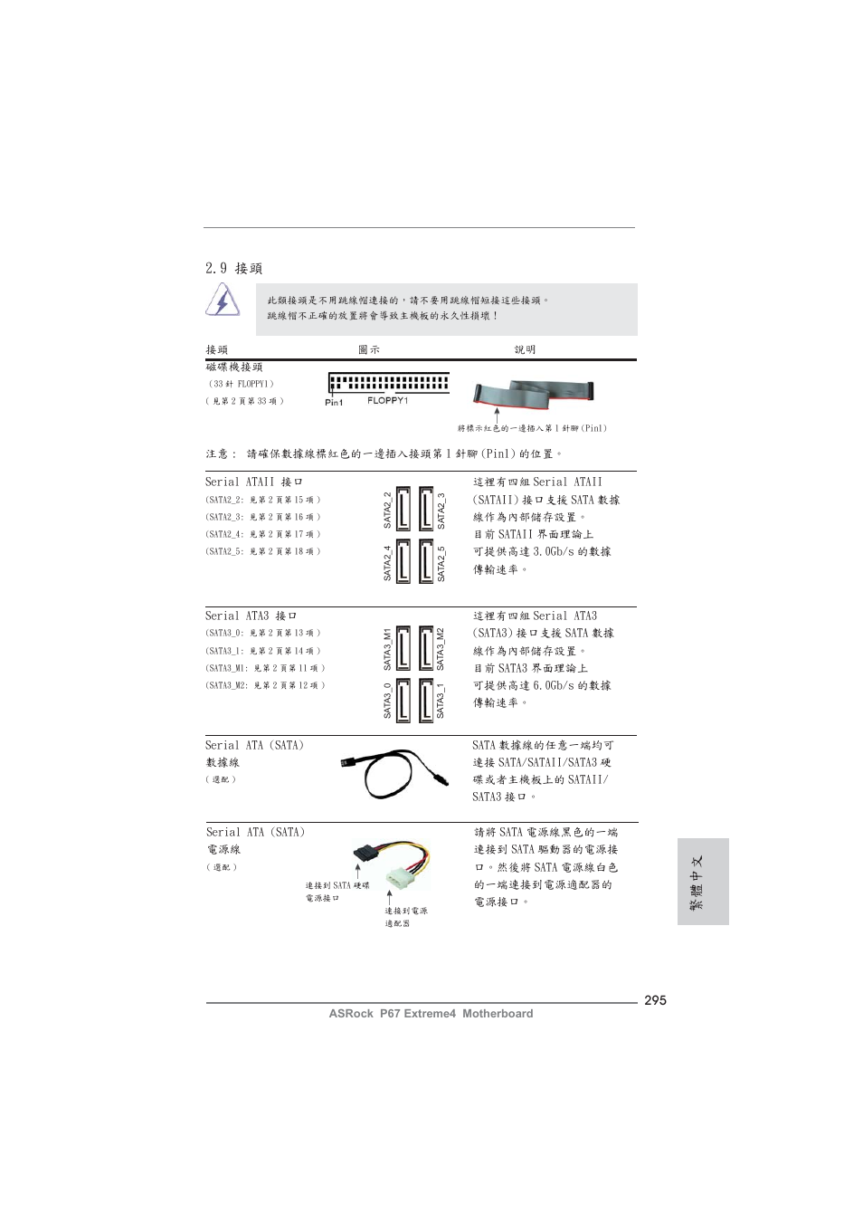 9 接頭, 繁體中文 | ASRock P67 Extreme4 User Manual | Page 295 / 304