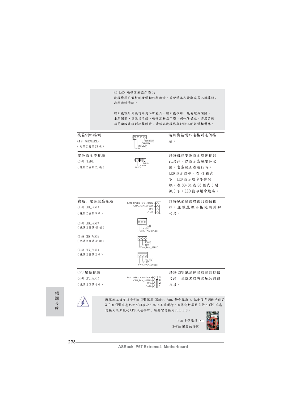 繁體中文 | ASRock P67 Extreme4 User Manual | Page 298 / 304